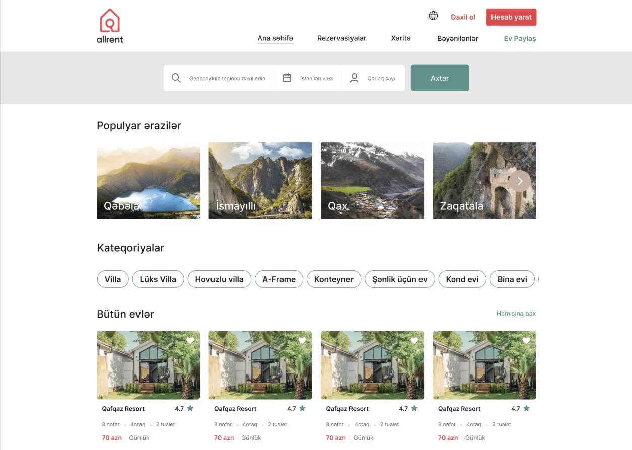 AllRent